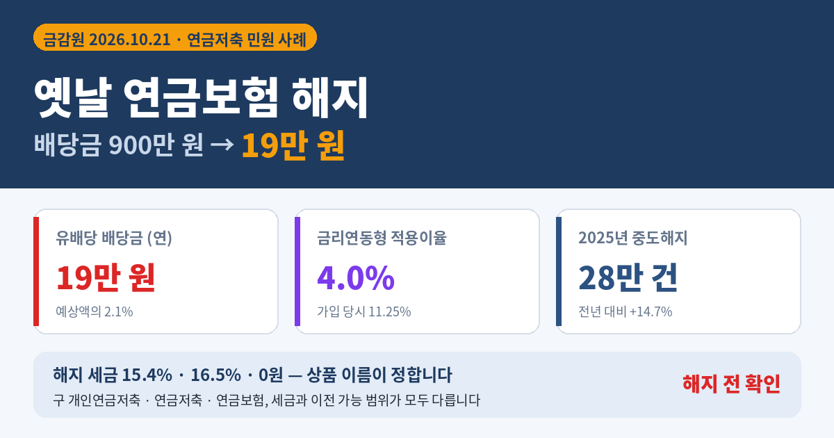 연 900만 원이라던 배당금이 19만 원… '옛날 연금보험' 해지 버튼 누르기 전에 확인할 숫자 3가지